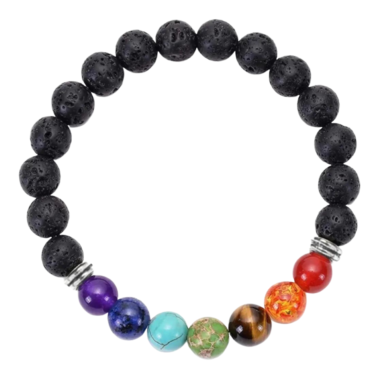 Pulsera 7 chakras - Abundancia y Protección