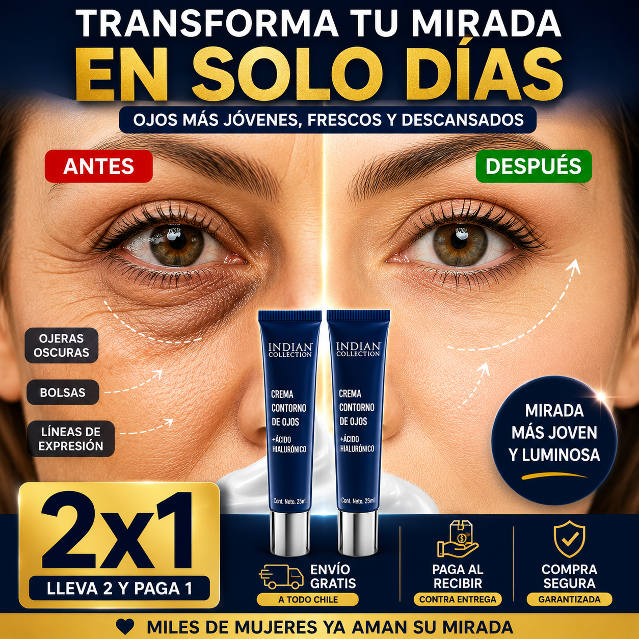 Crema Contorno de Ojos (Promoción 2x1) - Una mirada más joven y descansada
