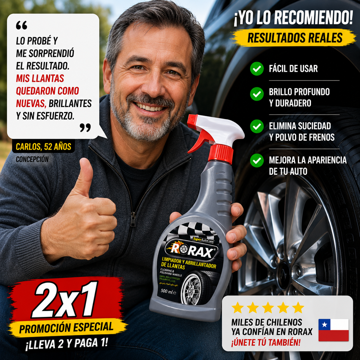 RORAX Limpiador y Abrillantador de Llantas y Neumáticos (Promoción 2x1) - Recupera el look de tu auto