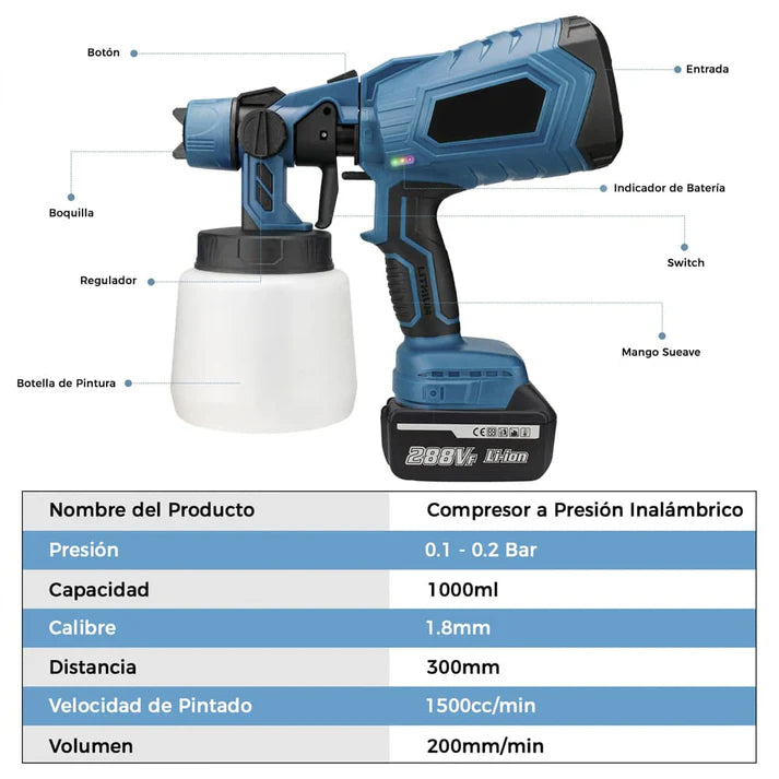 🌟 COMPRESOR INALÁMBRICO DE PINTURA 48V - 2 BATERÍAS – ¡PINTA COMO UN PROFESIONAL! 🎨⚡