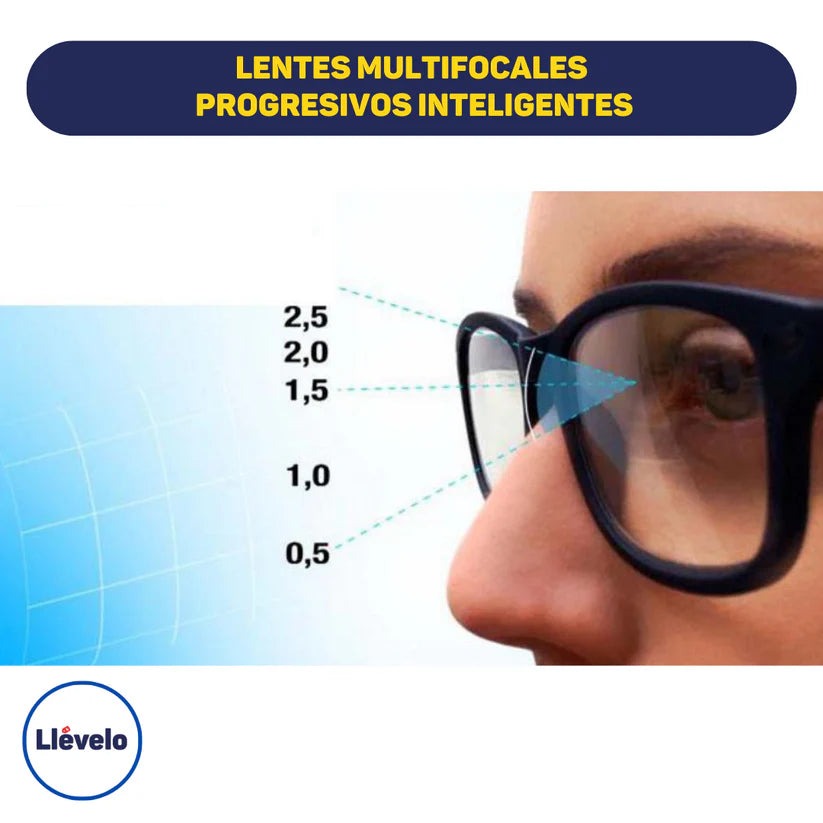 Lentes de Lectura con Enfoque Automático