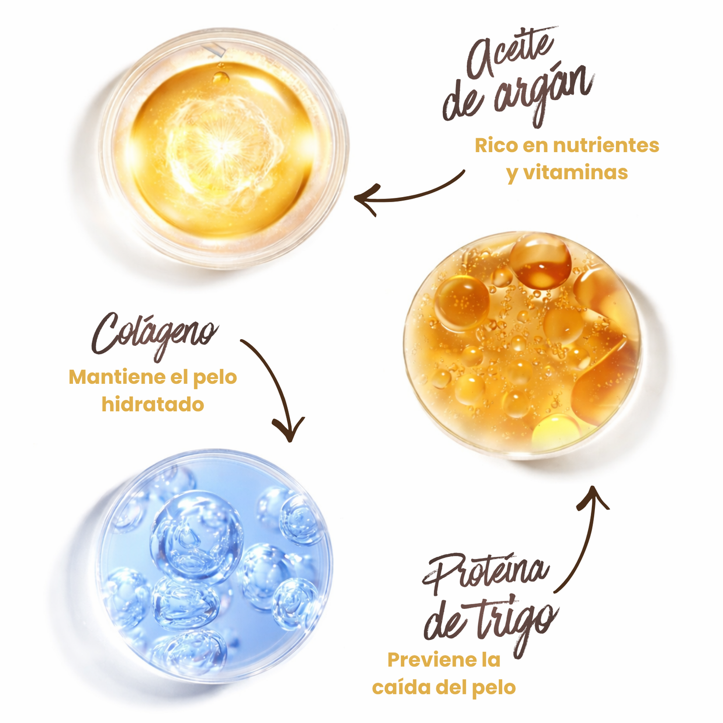 Mascarilla Capilar Con Colágeno (400g) - Promoción 2x1