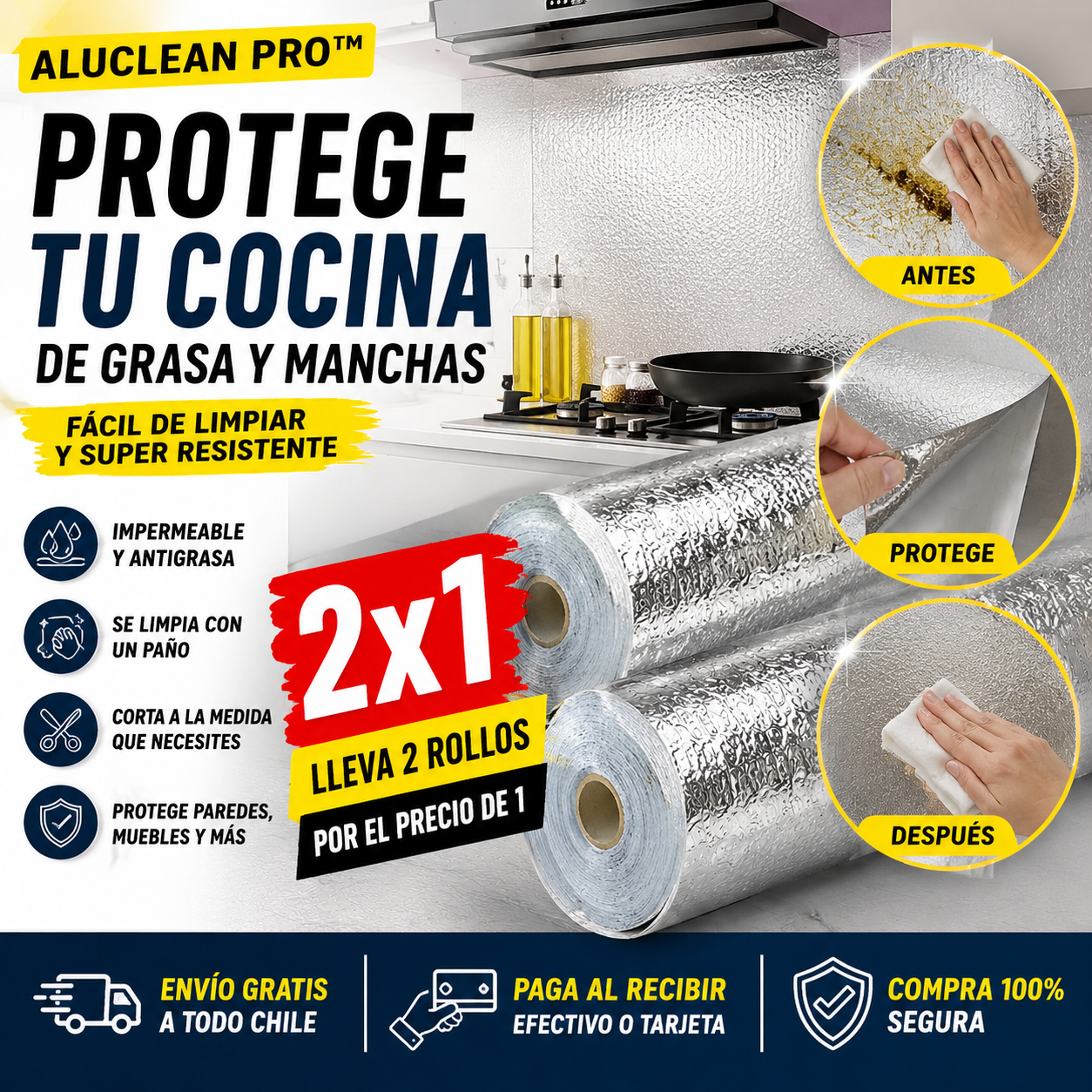AluClean Pro - Protector de Cocina Antigrasa 2x1