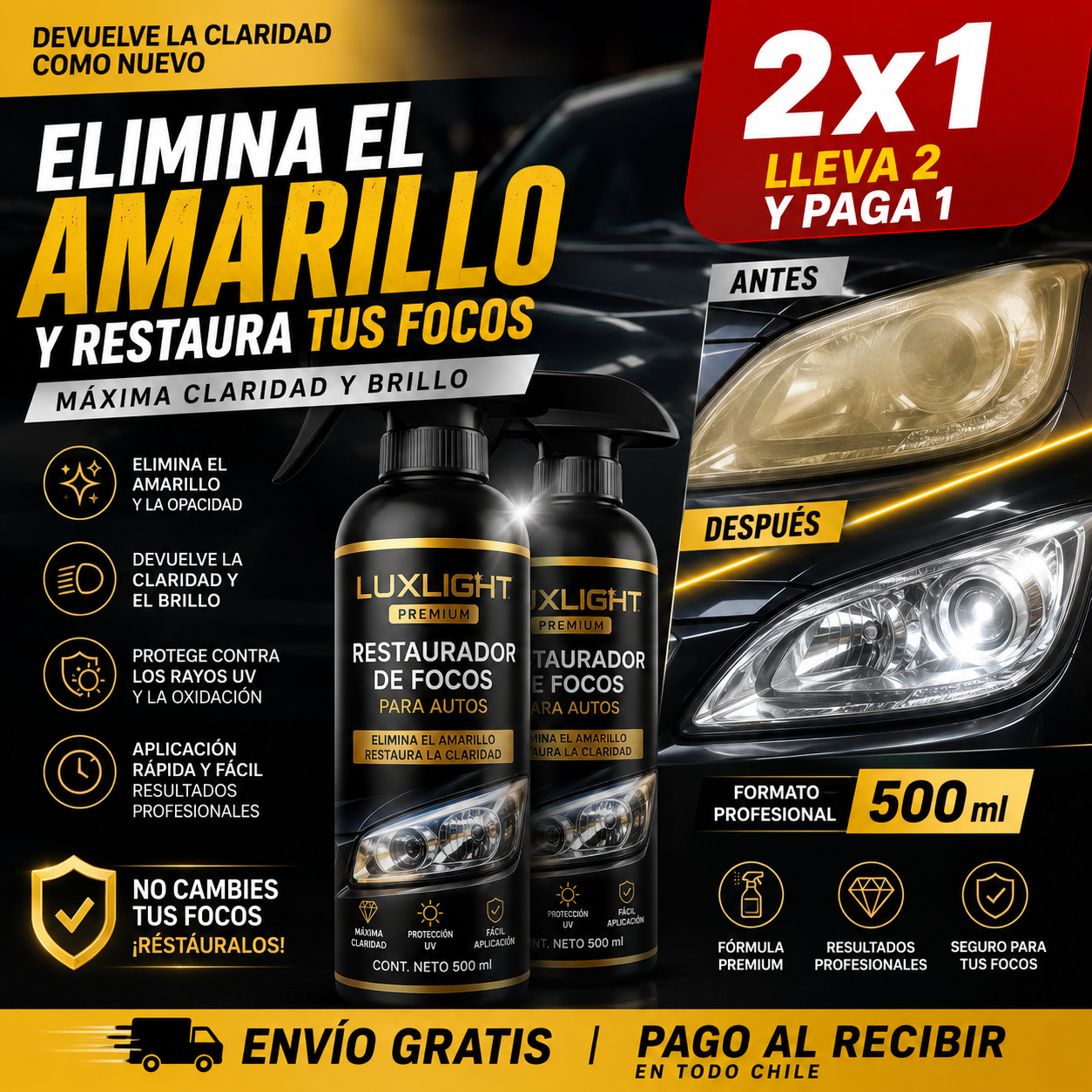 LUXLIGHT™ 2x1 – Restaurador de Focos Amarillos 500ML