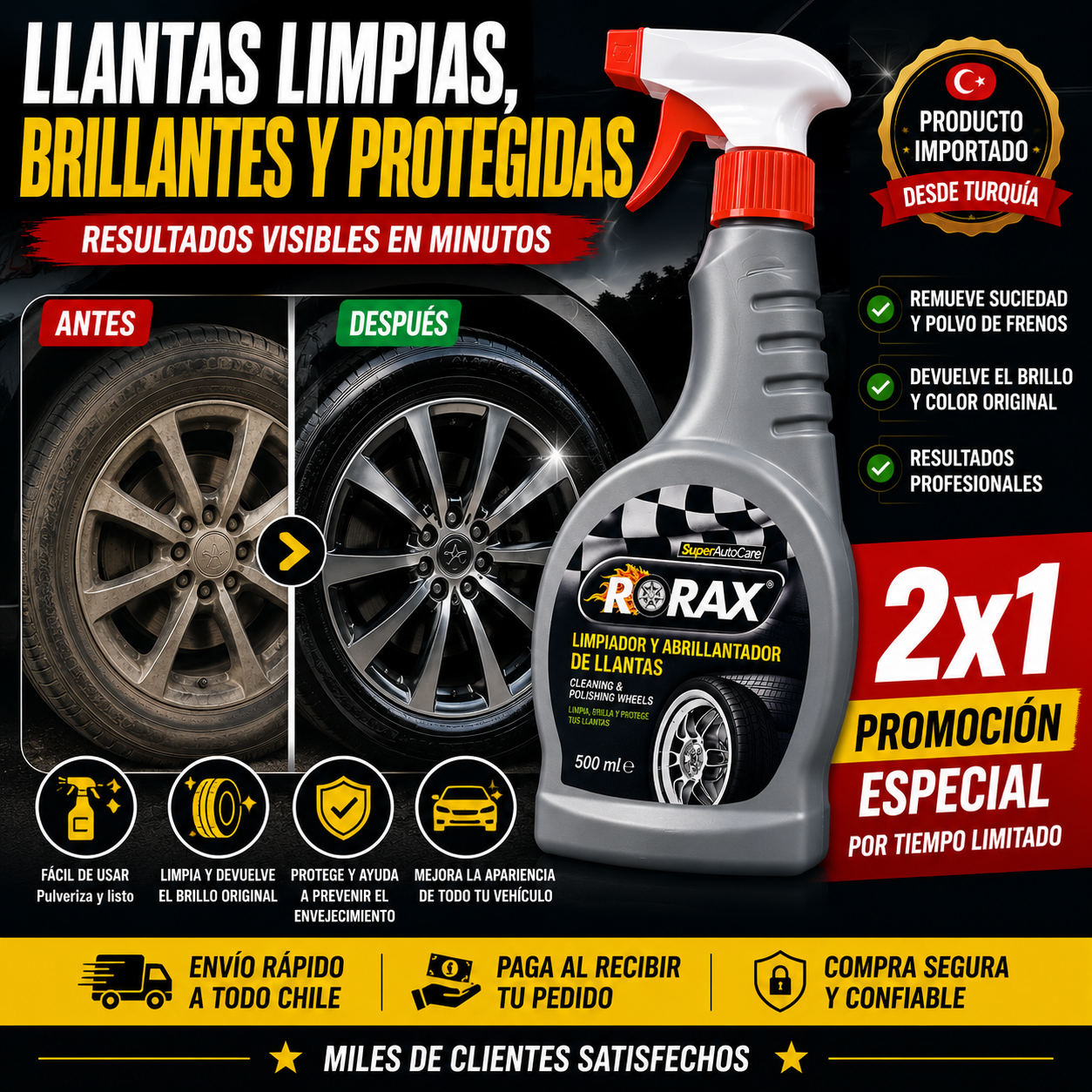 RORAX Limpiador y Abrillantador de Llantas y Neumáticos (Promoción 2x1) - Recupera el look de tu auto