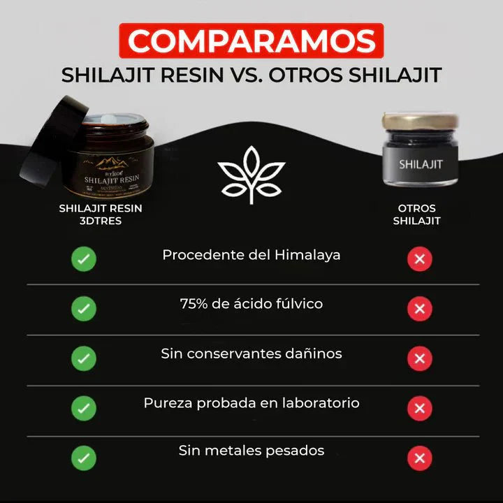 🌿 SHILAJIT – Energía Pura de la Naturaleza 🌋💪