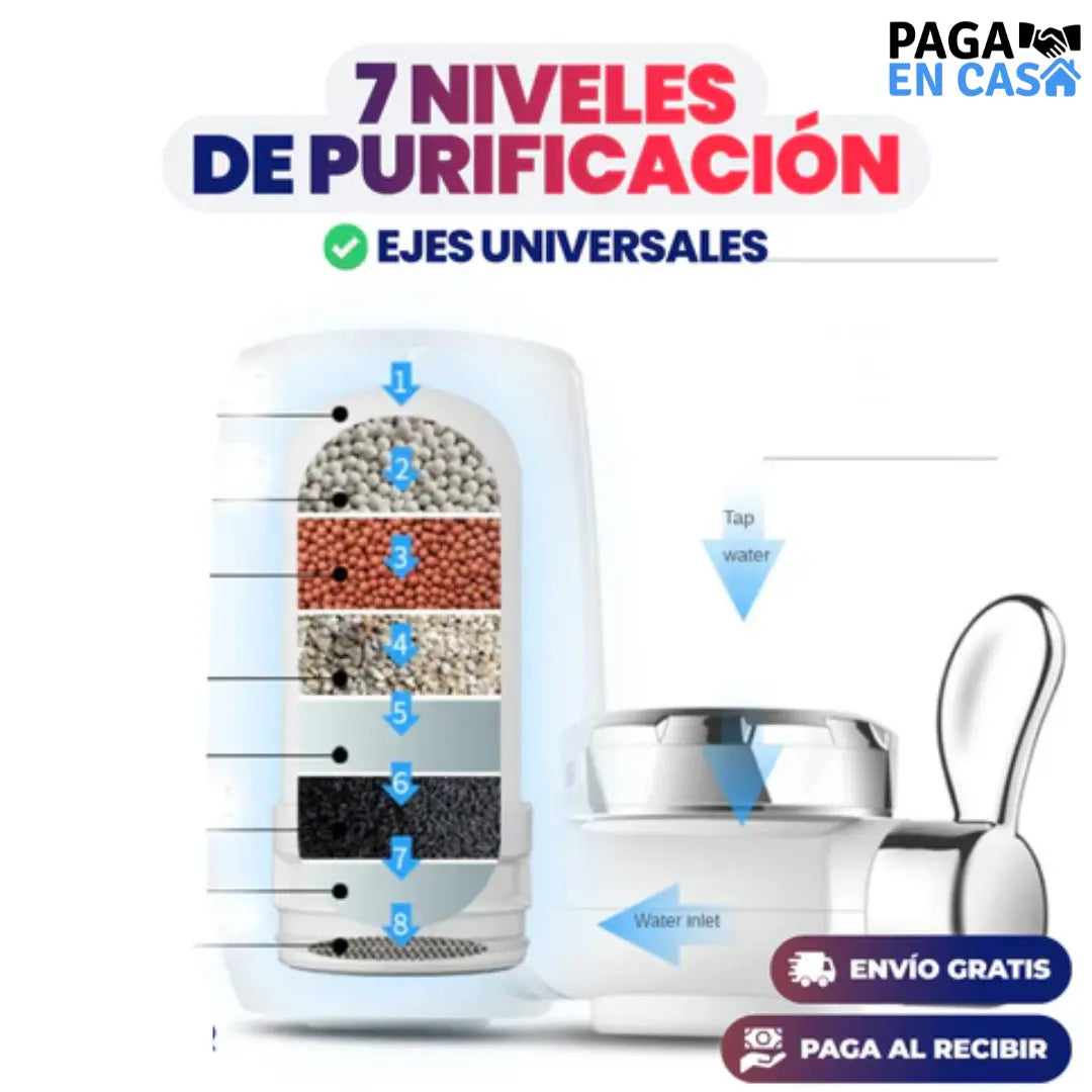 Filtro purificador de agua
