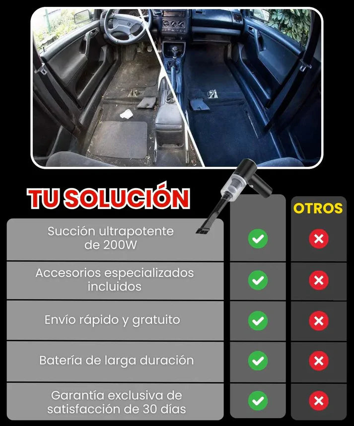 Mini aspiradora potente - Limpia sin esfuerzo