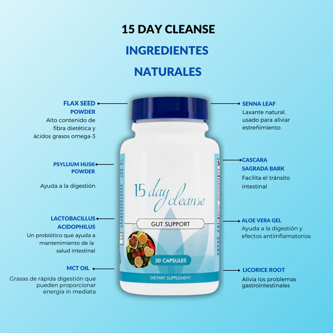 Limpieza y desintoxicación de tu cuerpo - 15 Day Cleanse